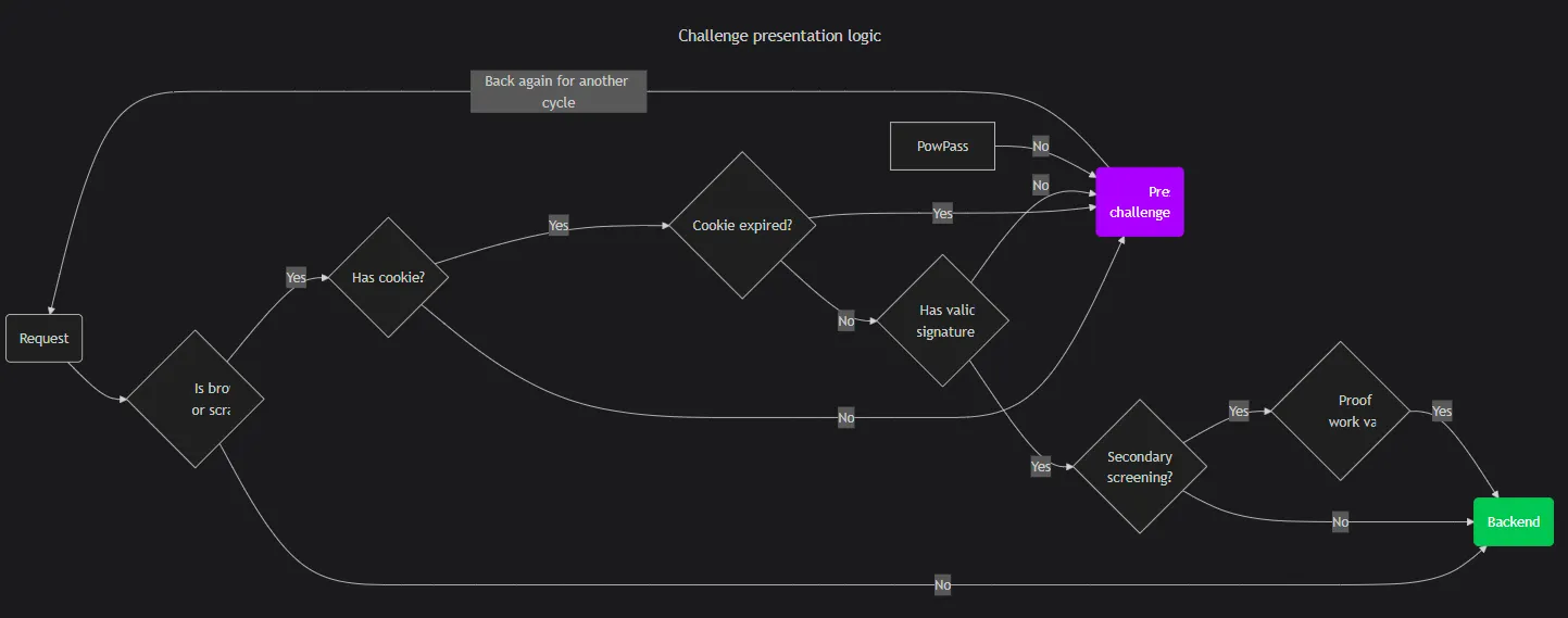 Pasted image 20250821205632.png