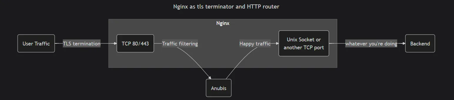 Pasted image 20250821210211.png